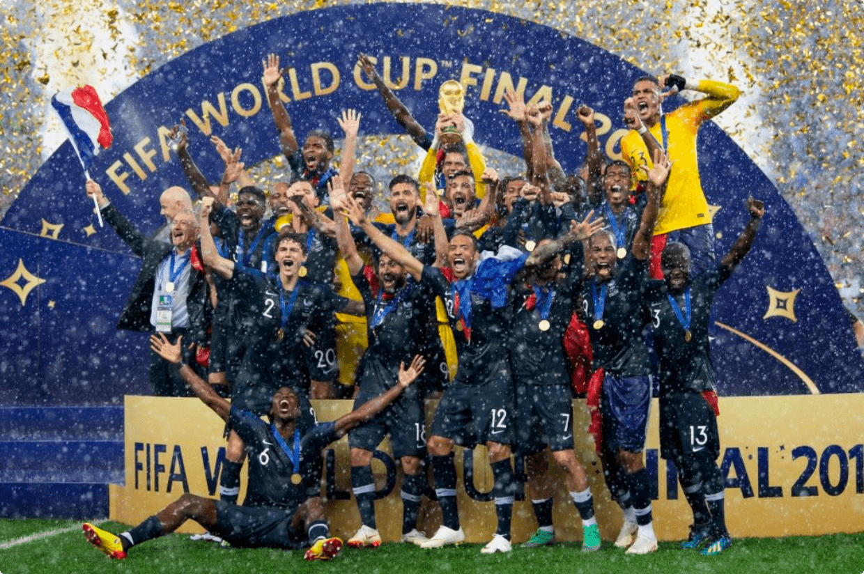 您的球隊贏得世足2022年歐冠杯的機會有多大